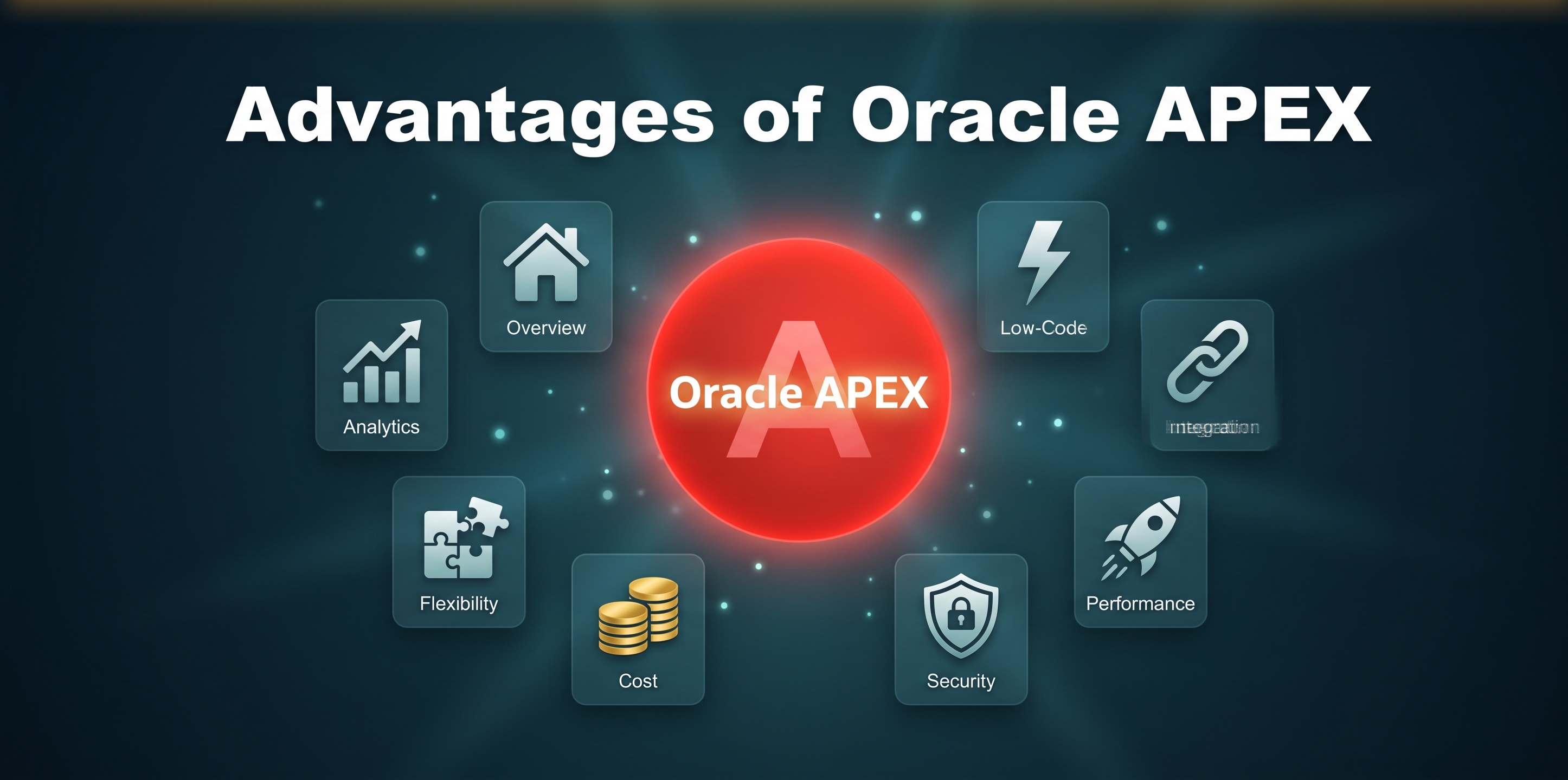 Prompt asking about advantages of Oracle APEX